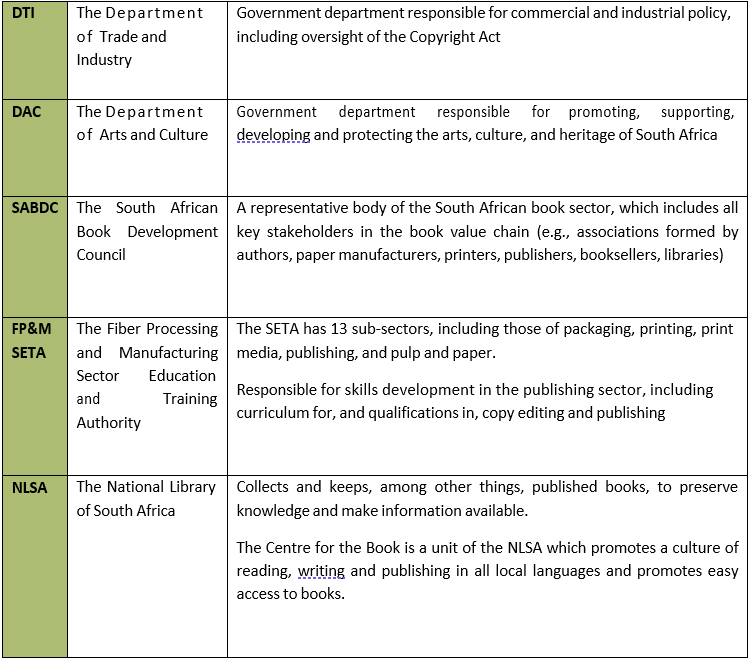 1-2
